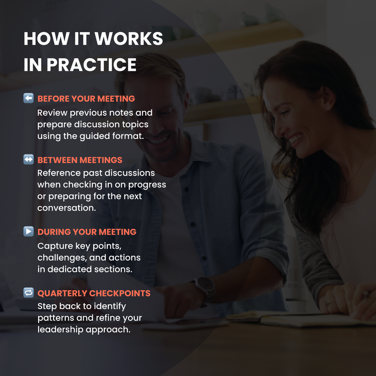 The Unstuck Box®: One to Ones Planner, hardcover with elastic closure, features structured pages for meetings, dual bookmarks, and an expandable pocket for notes.