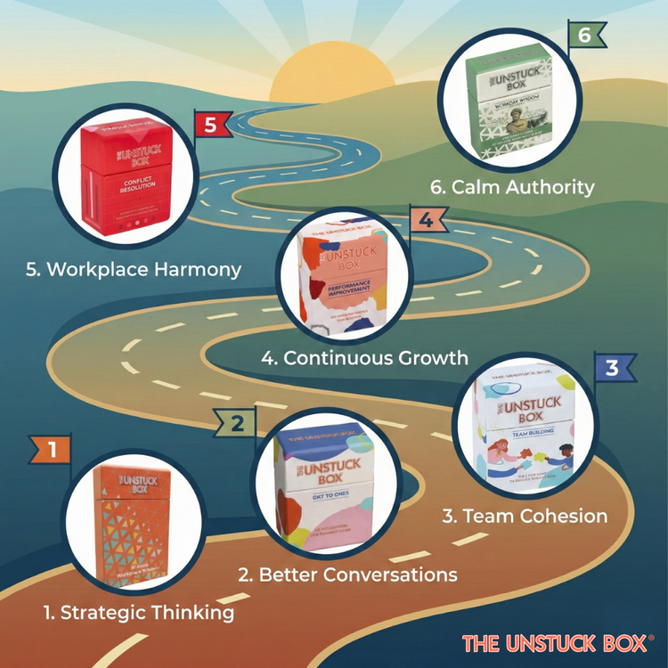 The Manager's Roadmap (6-Box Set) - 2026