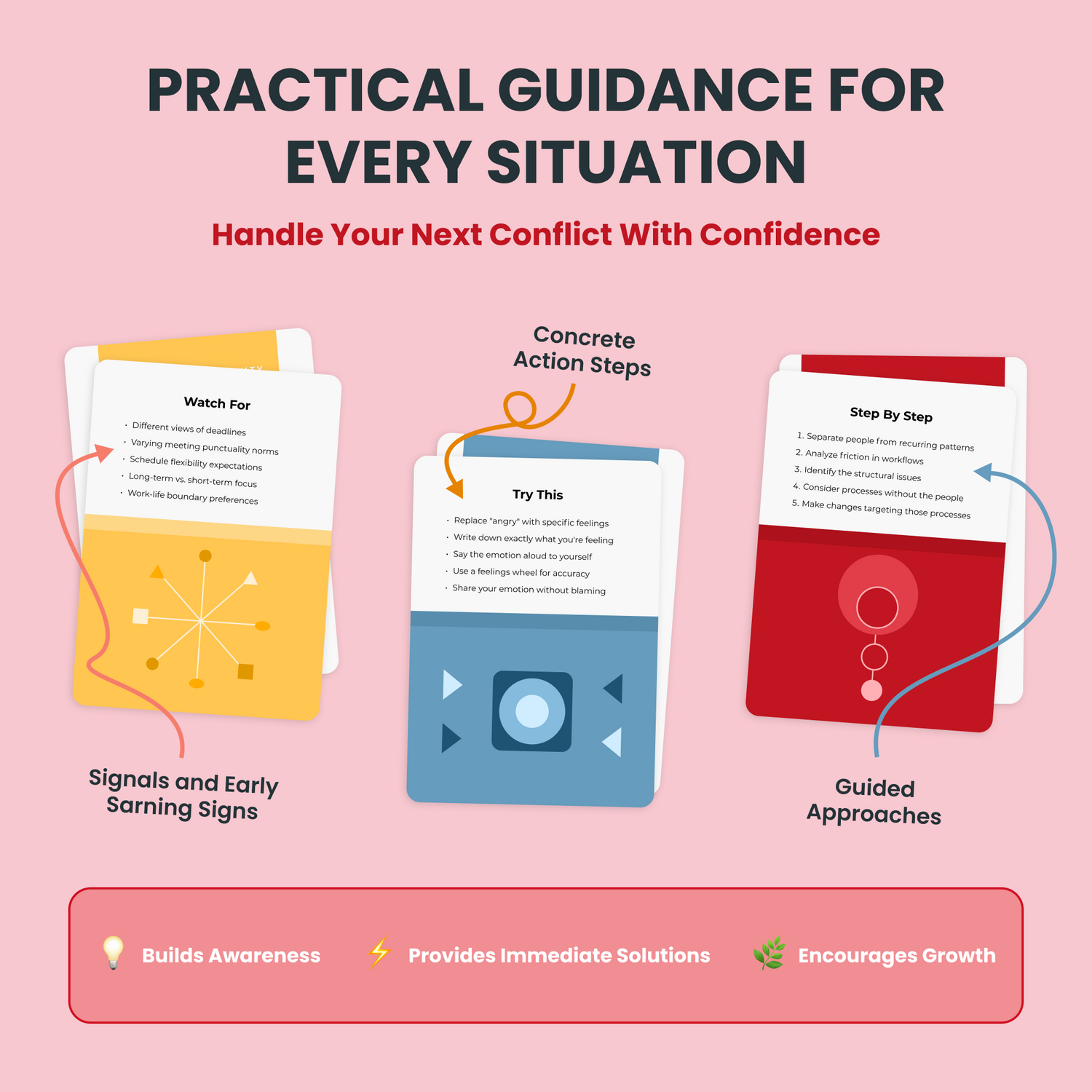 The Unstuck Box®: Conflict Resolution deck, featuring colorful folders and instructional visuals, offers techniques for transforming workplace tensions into growth opportunities.