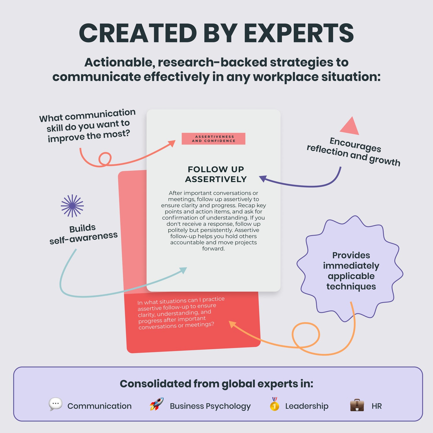 The Unstuck Box: Workplace Communication, featuring strategies, diagrams, and prompts, designed to enhance communication skills and collaboration in the workplace.