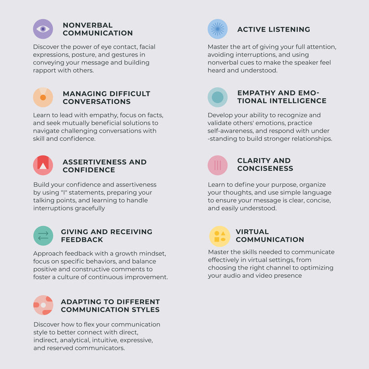 The Unstuck Box: Workplace Communication includes a screenshot of a chart highlighting various strategies for effective workplace communication.