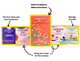 Business Owner's Planning Bundle - 2026 [LIMITED TIME ONLY]