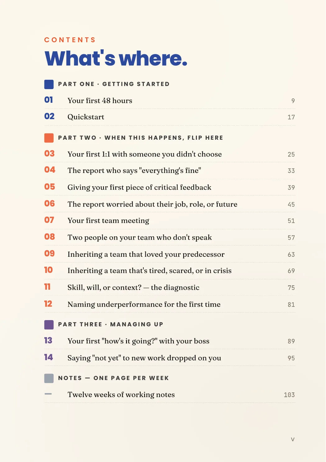 Field Book preview page 02: Contents