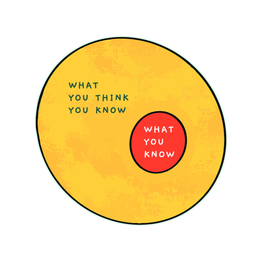 Circle of Competence